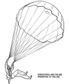Air Force coloring pages